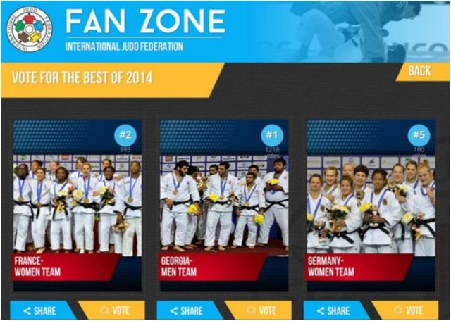 Popular Vote Decides on the Best Athletes of the Year 2014