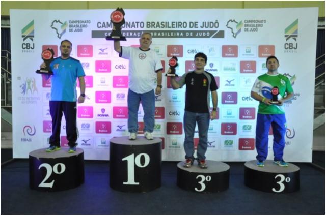 Brasileiro Sub 13 chega ao fim com São Paulo e Rio de Janeiro campeões