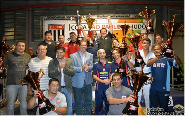 FPJudo abre calendário da modalidade com a sexta edição da Copa São Paulo