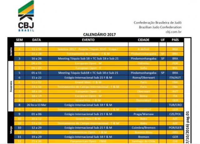Encorpado, Calendário Nacional 2017 é divulgado pela CBJ