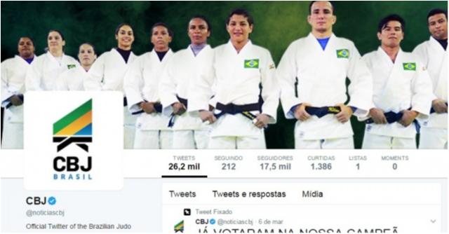 CBJ é a sétima maior Confederação Brasileira nas redes sociais