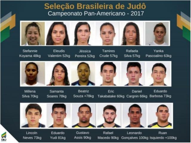 CBJ divulga os 18 convocados para o Campeonato Pan-Americano 2017