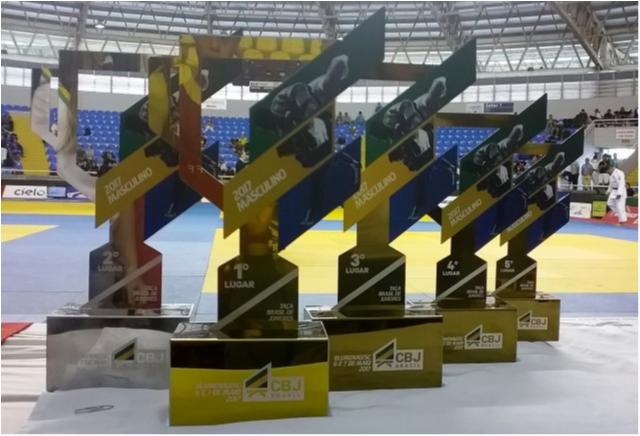 Veja os resultados do segundo dia de Taça Brasil de Juniores 2017