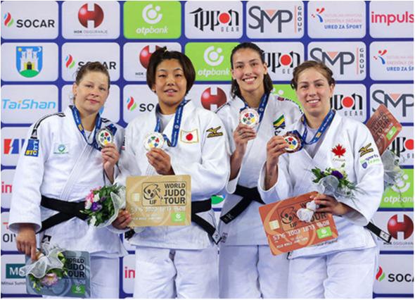 Brasil vai ao pódio pela primeira vez no Grand Prix de Zagreb com bronze de Alexia Castilhos