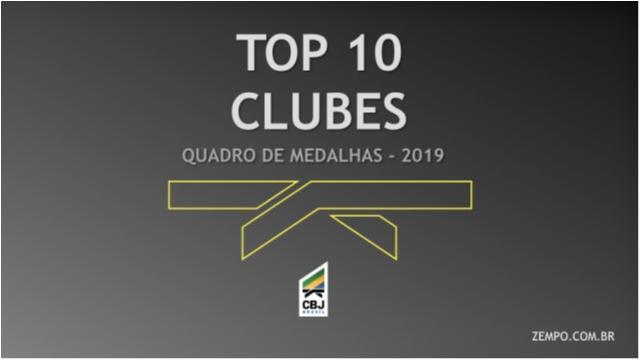 Top 10 dos clubes brasileiros no quadro geral de medalhas do judô em 2019