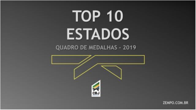 Top 10 dos estados brasileiros no quadro geral de medalhas do judô em 2019  