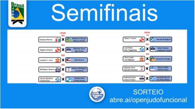 ASSISTA AO VIVO - Semifinais do Open Funcional Judô Veteranos 