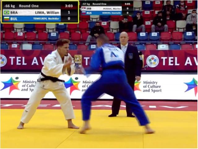 Judô brasileiro tem vitórias de Allan Kuwabara e Willian Lima, mas fecha primeiro dia em Tel Aviv sem medalhas
