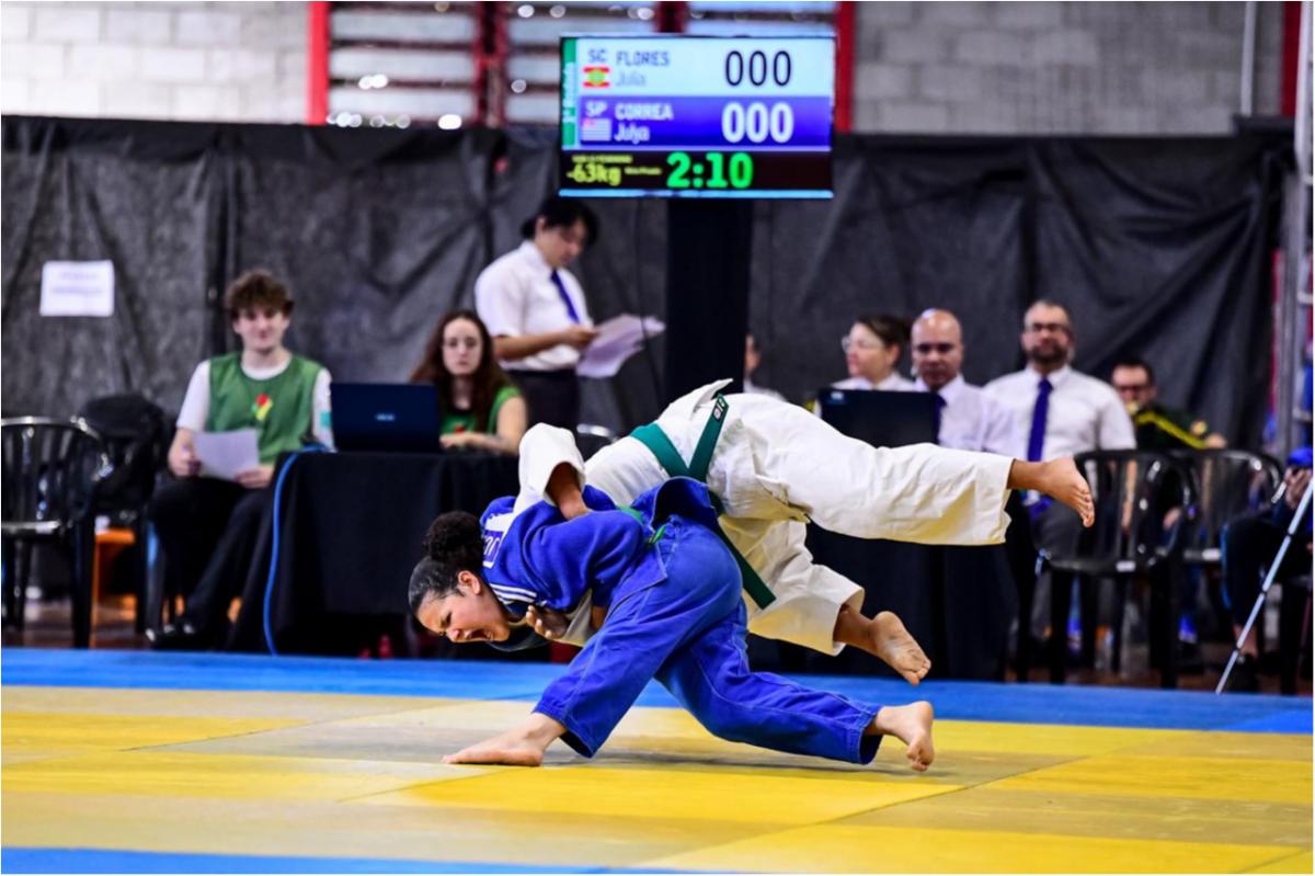 Resultados — Campeonatos Brasileiros Regionais 2025